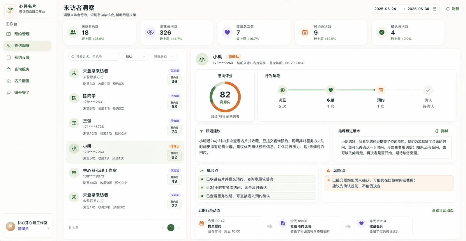 心芽名片来访者洞察工作台真实界面